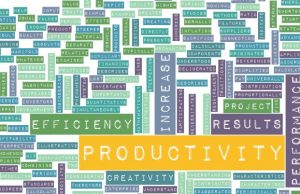 Words associated with Productivity